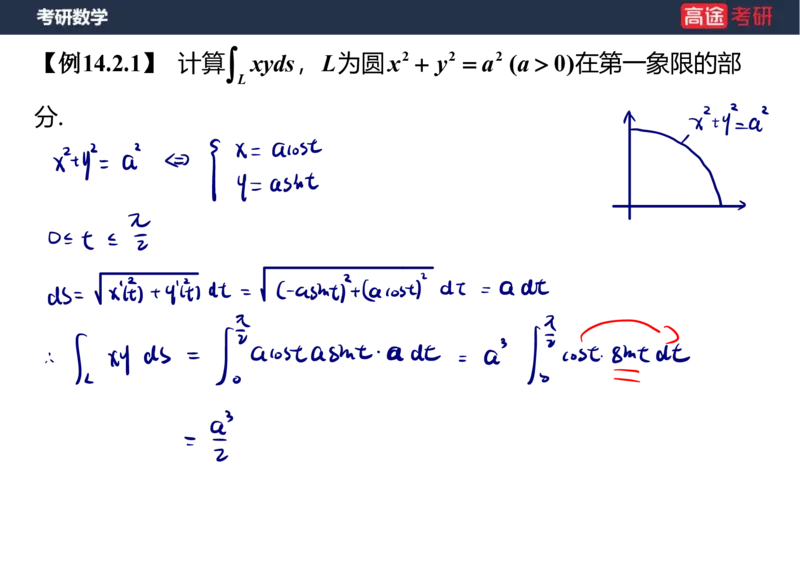 (47)-高数23曲线积分笔记版_08.2026考研数学高途王喆全程班_赠送2025课程_25考研数学（一、二）全年智达班_{2}--资料