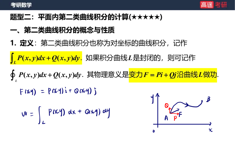 (47)-高数23曲线积分笔记版_08.2026考研数学高途王喆全程班_赠送2025课程_25考研数学（一、二）全年智达班_{2}--资料