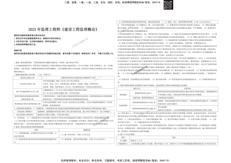 龙本鲁班集团-2025监理法规-终极必背2页纸_监理工程师_2025监理工程师_2025年监理工程师SVIP_2025年监理概论法规SVIP_05-考前密训✿央企特训✿机构普押