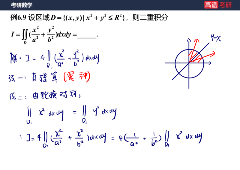 (88)-高数专项练题9_08.2026考研数学高途王喆全程班_赠送2025课程_25考研数学（三）全年智达班_{2}--资料