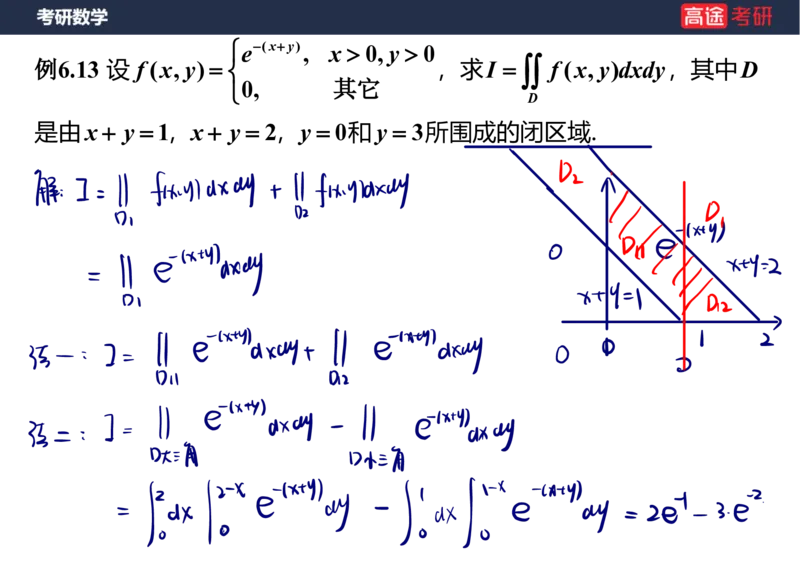 (88)-高数专项练题9_08.2026考研数学高途王喆全程班_赠送2025课程_25考研数学（三）全年智达班_{2}--资料