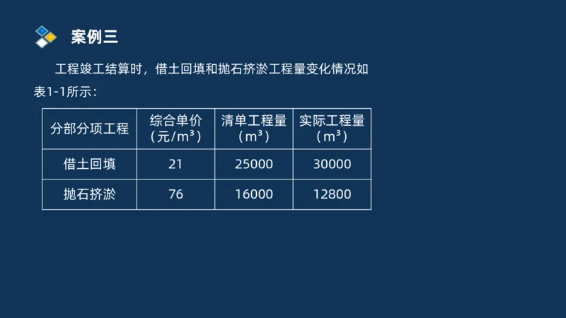 （09）2025交通监理案例分析精讲班费用控制类_监理工程师_2025监理工程师_2025年监理工程师SVIP_2025年监理交通案例SVIP_02-基础精讲✿高端面授✿深度强化_精讲班课件PDF格式
