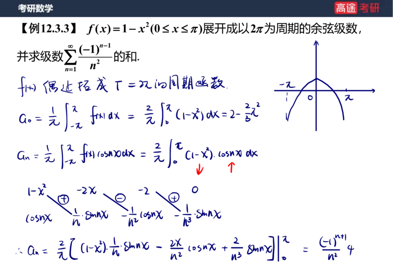 (41)-高数19无穷级数2笔记版_08.2026考研数学高途王喆全程班_赠送2025课程_25考研数学（三）全年智达班_{2}--资料