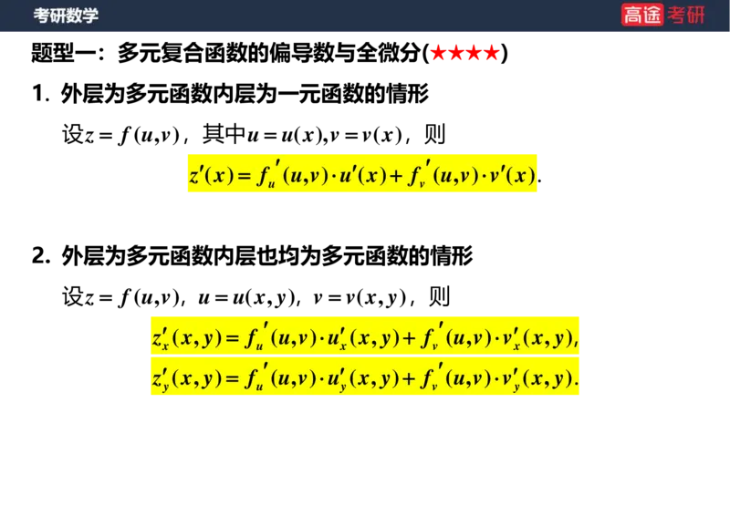 (30)-高数15多元函数微分学的计算空白版_08.2026考研数学高途王喆全程班_赠送2025课程_25考研数学（一、二）全年智达班_{2}--资料