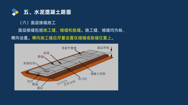 （02）2025交通监理案例分析精讲班-路面工程_监理工程师_2025监理工程师_2025年监理工程师SVIP_2025年监理交通案例SVIP_02-基础精讲✿高端面授✿深度强化_精讲班课件PDF格式