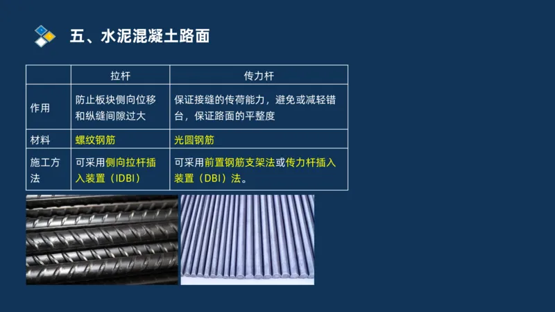 （02）2025交通监理案例分析精讲班-路面工程_监理工程师_2025监理工程师_2025年监理工程师SVIP_2025年监理交通案例SVIP_02-基础精讲✿高端面授✿深度强化_精讲班课件PDF格式