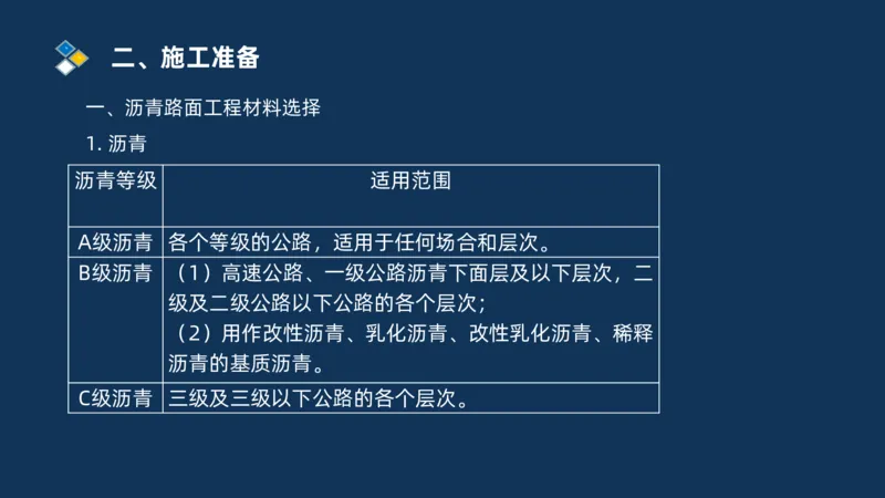 （02）2025交通监理案例分析精讲班-路面工程_监理工程师_2025监理工程师_2025年监理工程师SVIP_2025年监理交通案例SVIP_02-基础精讲✿高端面授✿深度强化_精讲班课件PDF格式