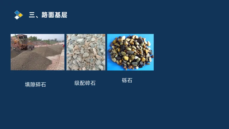 （02）2025交通监理案例分析精讲班-路面工程_监理工程师_2025监理工程师_2025年监理工程师SVIP_2025年监理交通案例SVIP_02-基础精讲✿高端面授✿深度强化_精讲班课件PDF格式