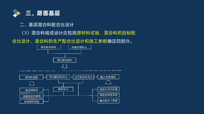 （02）2025交通监理案例分析精讲班-路面工程_监理工程师_2025监理工程师_2025年监理工程师SVIP_2025年监理交通案例SVIP_02-基础精讲✿高端面授✿深度强化_精讲班课件PDF格式