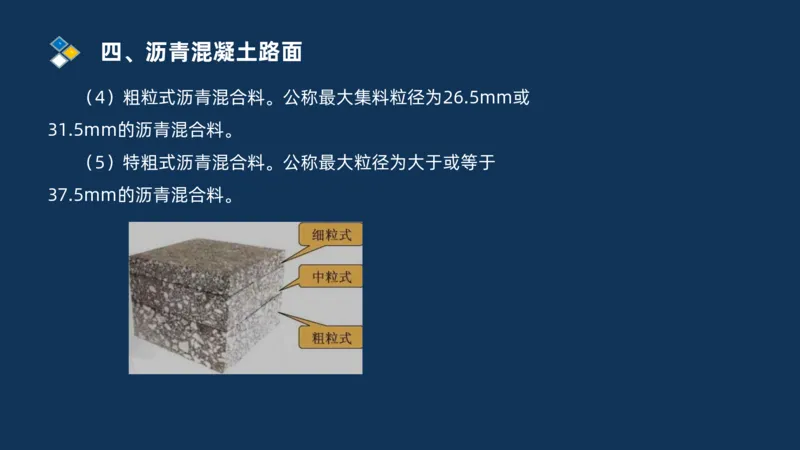 （02）2025交通监理案例分析精讲班-路面工程_监理工程师_2025监理工程师_2025年监理工程师SVIP_2025年监理交通案例SVIP_02-基础精讲✿高端面授✿深度强化_精讲班课件PDF格式
