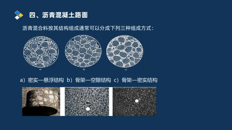 （02）2025交通监理案例分析精讲班-路面工程_监理工程师_2025监理工程师_2025年监理工程师SVIP_2025年监理交通案例SVIP_02-基础精讲✿高端面授✿深度强化_精讲班课件PDF格式