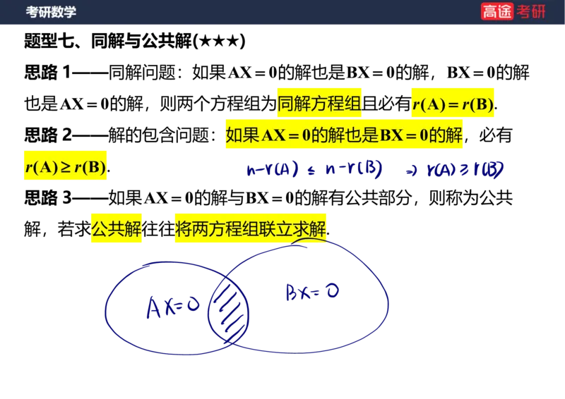 (65)-线代7&mdash;&mdash;线性方程组2笔记版_08.2026考研数学高途王喆全程班_赠送2025课程_25考研数学（三）全年智达班_{2}--资料