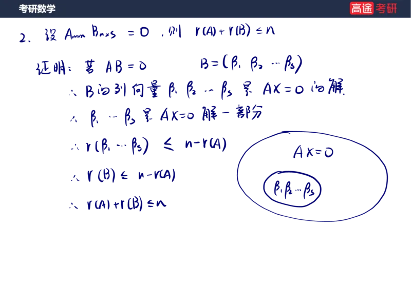 (65)-线代7&mdash;&mdash;线性方程组2笔记版_08.2026考研数学高途王喆全程班_赠送2025课程_25考研数学（三）全年智达班_{2}--资料