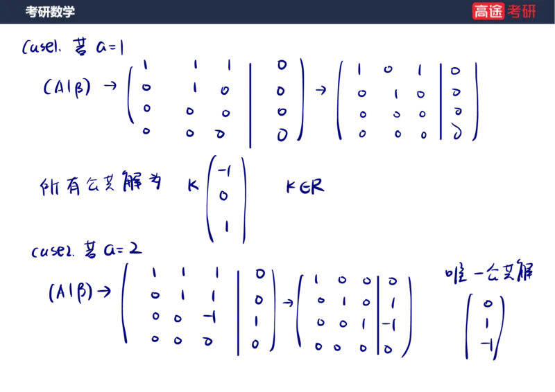 (65)-线代7&mdash;&mdash;线性方程组2笔记版_08.2026考研数学高途王喆全程班_赠送2025课程_25考研数学（三）全年智达班_{2}--资料