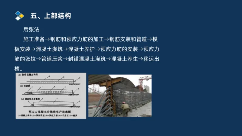 （03）2025交通监理案例分析精讲班-桥梁工程_监理工程师_2025监理工程师_2025年监理工程师SVIP_2025年监理交通案例SVIP_02-基础精讲✿高端面授✿深度强化_精讲班课件PDF格式