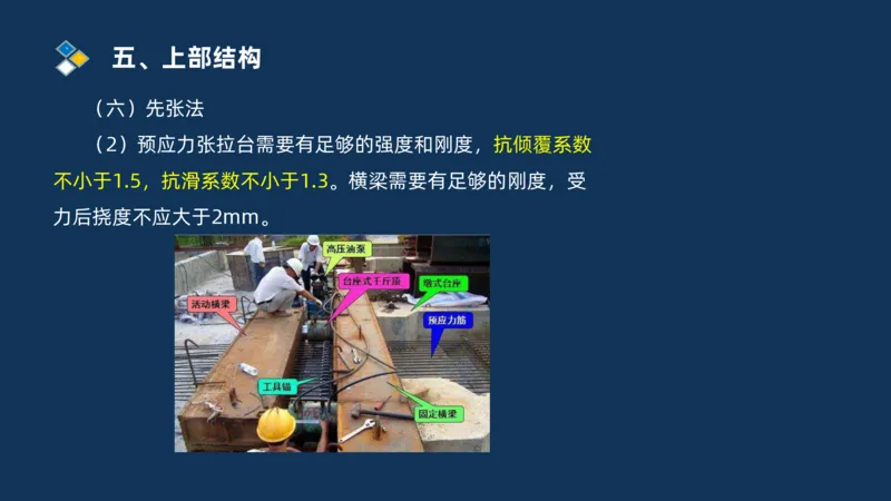 （03）2025交通监理案例分析精讲班-桥梁工程_监理工程师_2025监理工程师_2025年监理工程师SVIP_2025年监理交通案例SVIP_02-基础精讲✿高端面授✿深度强化_精讲班课件PDF格式