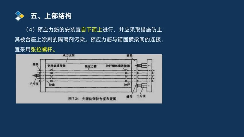 （03）2025交通监理案例分析精讲班-桥梁工程_监理工程师_2025监理工程师_2025年监理工程师SVIP_2025年监理交通案例SVIP_02-基础精讲✿高端面授✿深度强化_精讲班课件PDF格式