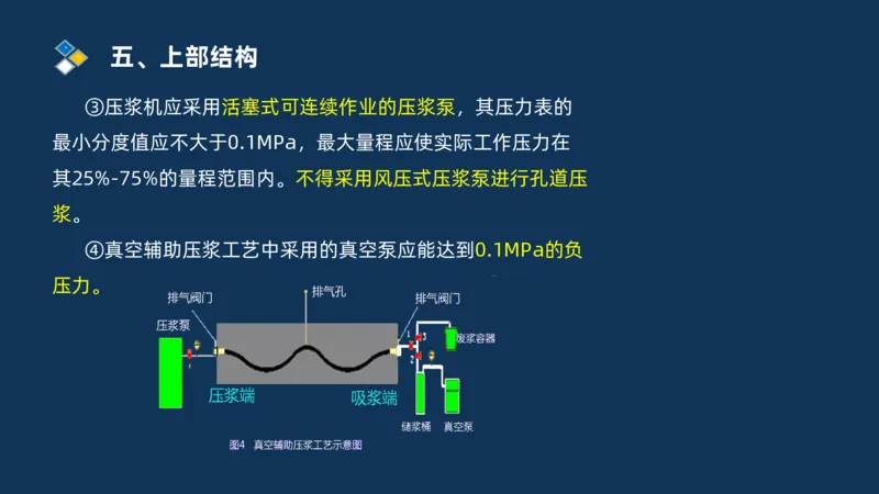 （03）2025交通监理案例分析精讲班-桥梁工程_监理工程师_2025监理工程师_2025年监理工程师SVIP_2025年监理交通案例SVIP_02-基础精讲✿高端面授✿深度强化_精讲班课件PDF格式