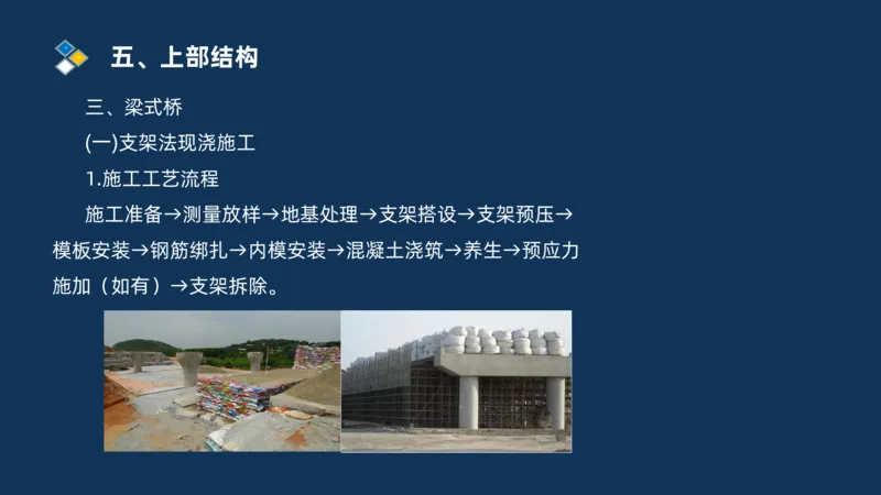 （03）2025交通监理案例分析精讲班-桥梁工程_监理工程师_2025监理工程师_2025年监理工程师SVIP_2025年监理交通案例SVIP_02-基础精讲✿高端面授✿深度强化_精讲班课件PDF格式