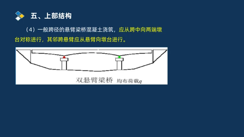 （03）2025交通监理案例分析精讲班-桥梁工程_监理工程师_2025监理工程师_2025年监理工程师SVIP_2025年监理交通案例SVIP_02-基础精讲✿高端面授✿深度强化_精讲班课件PDF格式
