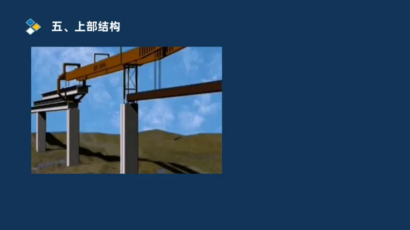 （03）2025交通监理案例分析精讲班-桥梁工程_监理工程师_2025监理工程师_2025年监理工程师SVIP_2025年监理交通案例SVIP_02-基础精讲✿高端面授✿深度强化_精讲班课件PDF格式