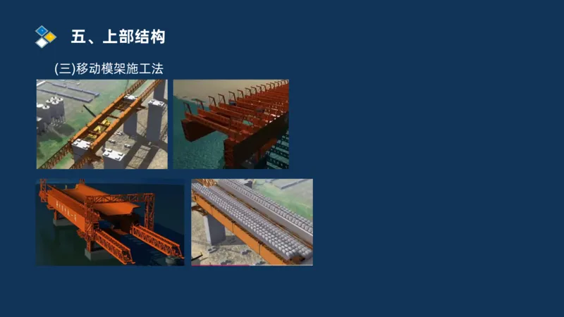 （03）2025交通监理案例分析精讲班-桥梁工程_监理工程师_2025监理工程师_2025年监理工程师SVIP_2025年监理交通案例SVIP_02-基础精讲✿高端面授✿深度强化_精讲班课件PDF格式