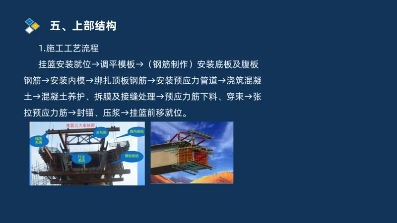 （03）2025交通监理案例分析精讲班-桥梁工程_监理工程师_2025监理工程师_2025年监理工程师SVIP_2025年监理交通案例SVIP_02-基础精讲✿高端面授✿深度强化_精讲班课件PDF格式