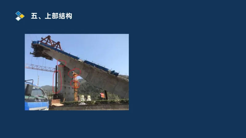 （03）2025交通监理案例分析精讲班-桥梁工程_监理工程师_2025监理工程师_2025年监理工程师SVIP_2025年监理交通案例SVIP_02-基础精讲✿高端面授✿深度强化_精讲班课件PDF格式