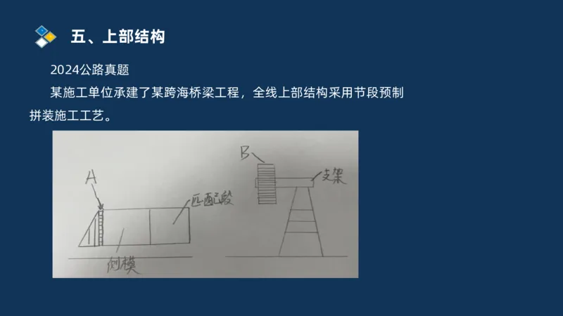 （03）2025交通监理案例分析精讲班-桥梁工程_监理工程师_2025监理工程师_2025年监理工程师SVIP_2025年监理交通案例SVIP_02-基础精讲✿高端面授✿深度强化_精讲班课件PDF格式