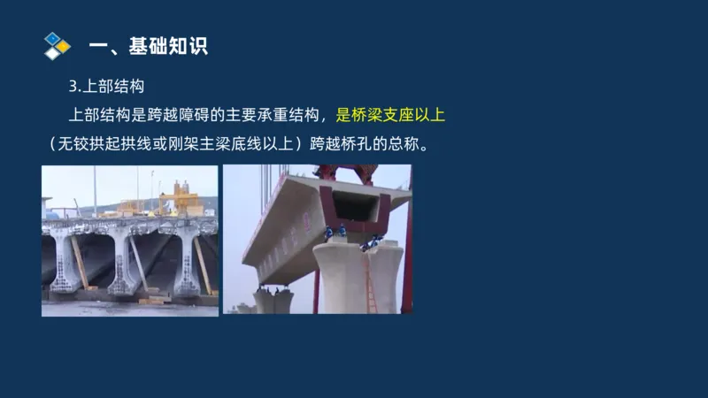 （03）2025交通监理案例分析精讲班-桥梁工程_监理工程师_2025监理工程师_2025年监理工程师SVIP_2025年监理交通案例SVIP_02-基础精讲✿高端面授✿深度强化_精讲班课件PDF格式