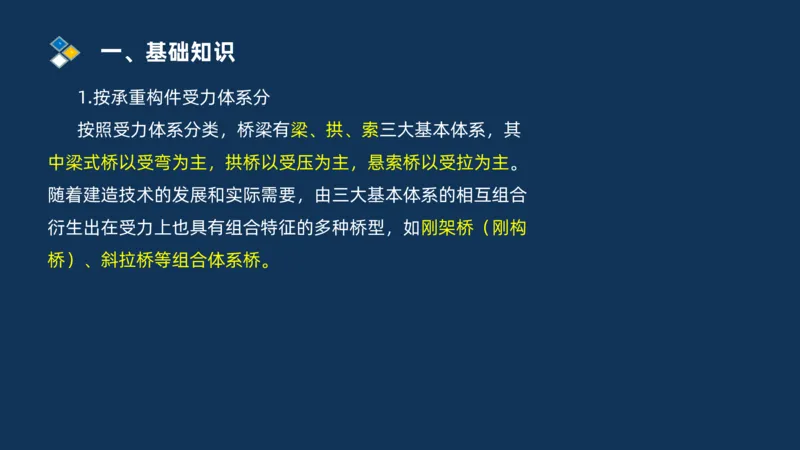 （03）2025交通监理案例分析精讲班-桥梁工程_监理工程师_2025监理工程师_2025年监理工程师SVIP_2025年监理交通案例SVIP_02-基础精讲✿高端面授✿深度强化_精讲班课件PDF格式
