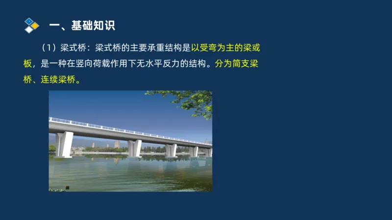 （03）2025交通监理案例分析精讲班-桥梁工程_监理工程师_2025监理工程师_2025年监理工程师SVIP_2025年监理交通案例SVIP_02-基础精讲✿高端面授✿深度强化_精讲班课件PDF格式