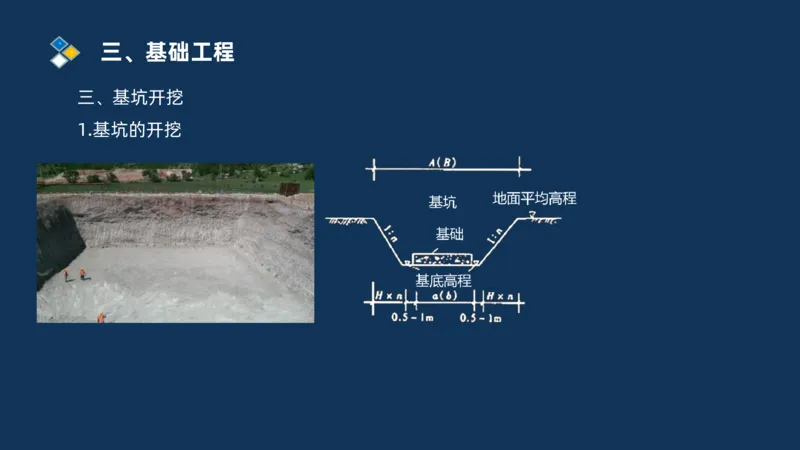 （03）2025交通监理案例分析精讲班-桥梁工程_监理工程师_2025监理工程师_2025年监理工程师SVIP_2025年监理交通案例SVIP_02-基础精讲✿高端面授✿深度强化_精讲班课件PDF格式