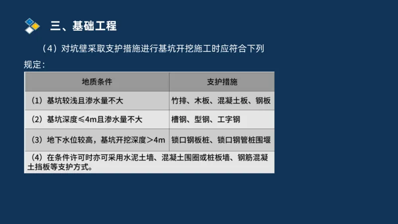 （03）2025交通监理案例分析精讲班-桥梁工程_监理工程师_2025监理工程师_2025年监理工程师SVIP_2025年监理交通案例SVIP_02-基础精讲✿高端面授✿深度强化_精讲班课件PDF格式