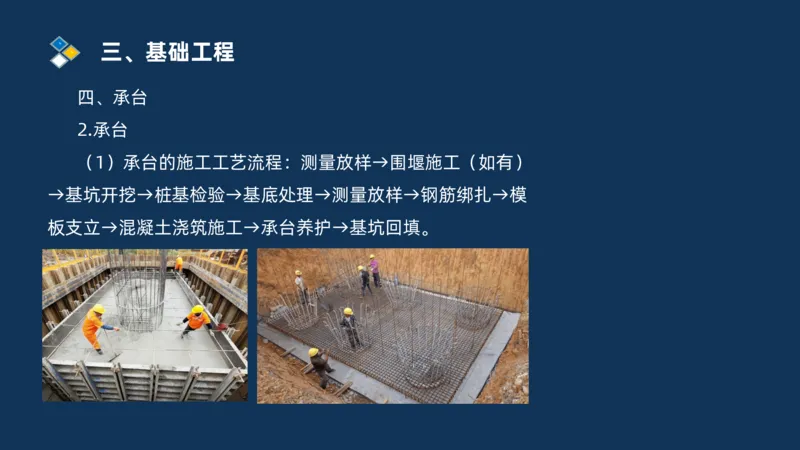 （03）2025交通监理案例分析精讲班-桥梁工程_监理工程师_2025监理工程师_2025年监理工程师SVIP_2025年监理交通案例SVIP_02-基础精讲✿高端面授✿深度强化_精讲班课件PDF格式