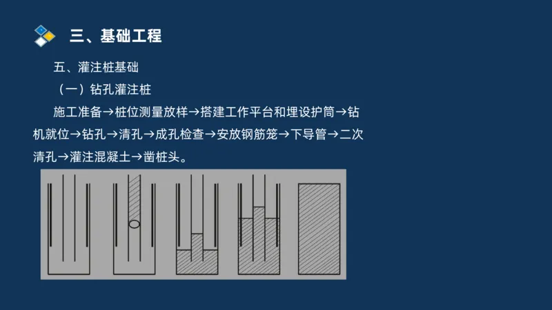 （03）2025交通监理案例分析精讲班-桥梁工程_监理工程师_2025监理工程师_2025年监理工程师SVIP_2025年监理交通案例SVIP_02-基础精讲✿高端面授✿深度强化_精讲班课件PDF格式