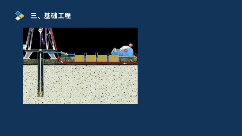 （03）2025交通监理案例分析精讲班-桥梁工程_监理工程师_2025监理工程师_2025年监理工程师SVIP_2025年监理交通案例SVIP_02-基础精讲✿高端面授✿深度强化_精讲班课件PDF格式