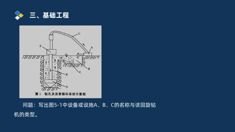 （03）2025交通监理案例分析精讲班-桥梁工程_监理工程师_2025监理工程师_2025年监理工程师SVIP_2025年监理交通案例SVIP_02-基础精讲✿高端面授✿深度强化_精讲班课件PDF格式