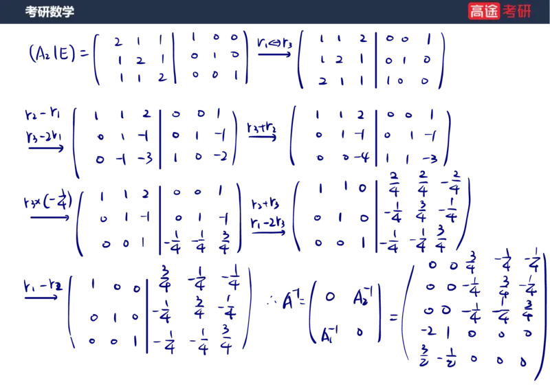 (46)-线代2矩阵1笔记版_08.2026考研数学高途王喆全程班_赠送2025课程_25考研数学（三）全年智达班_{2}--资料