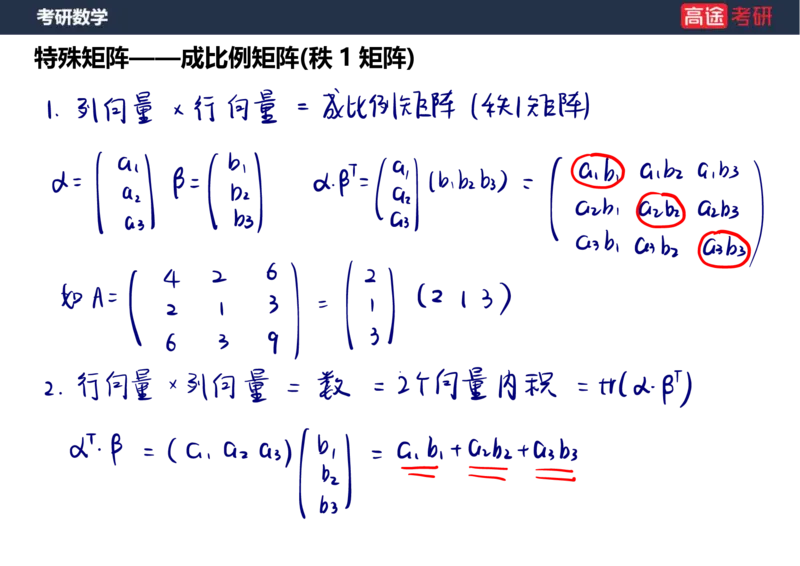 (46)-线代2矩阵1笔记版_08.2026考研数学高途王喆全程班_赠送2025课程_25考研数学（三）全年智达班_{2}--资料