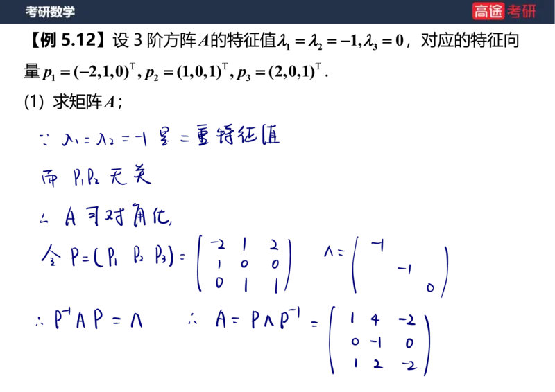 (69)-1_线代9&mdash;&mdash;特征值特征向量_2笔记版_08.2026考研数学高途王喆全程班_赠送2025课程_25考研数学（三）全年智达班_{2}--资料
