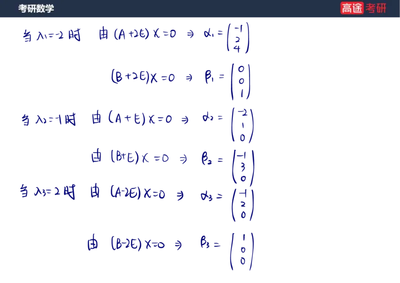 (69)-1_线代9&mdash;&mdash;特征值特征向量_2笔记版_08.2026考研数学高途王喆全程班_赠送2025课程_25考研数学（三）全年智达班_{2}--资料