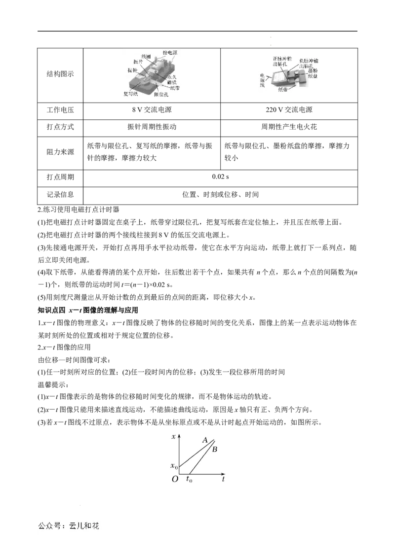 衔接点02时间位移（解析版）_2024-2025高一（7-7月题库）_2024年7月试卷_07082024年初升高物理无忧衔接（通用版）+暑假自学课2024年新高一物理暑假提升精品讲义