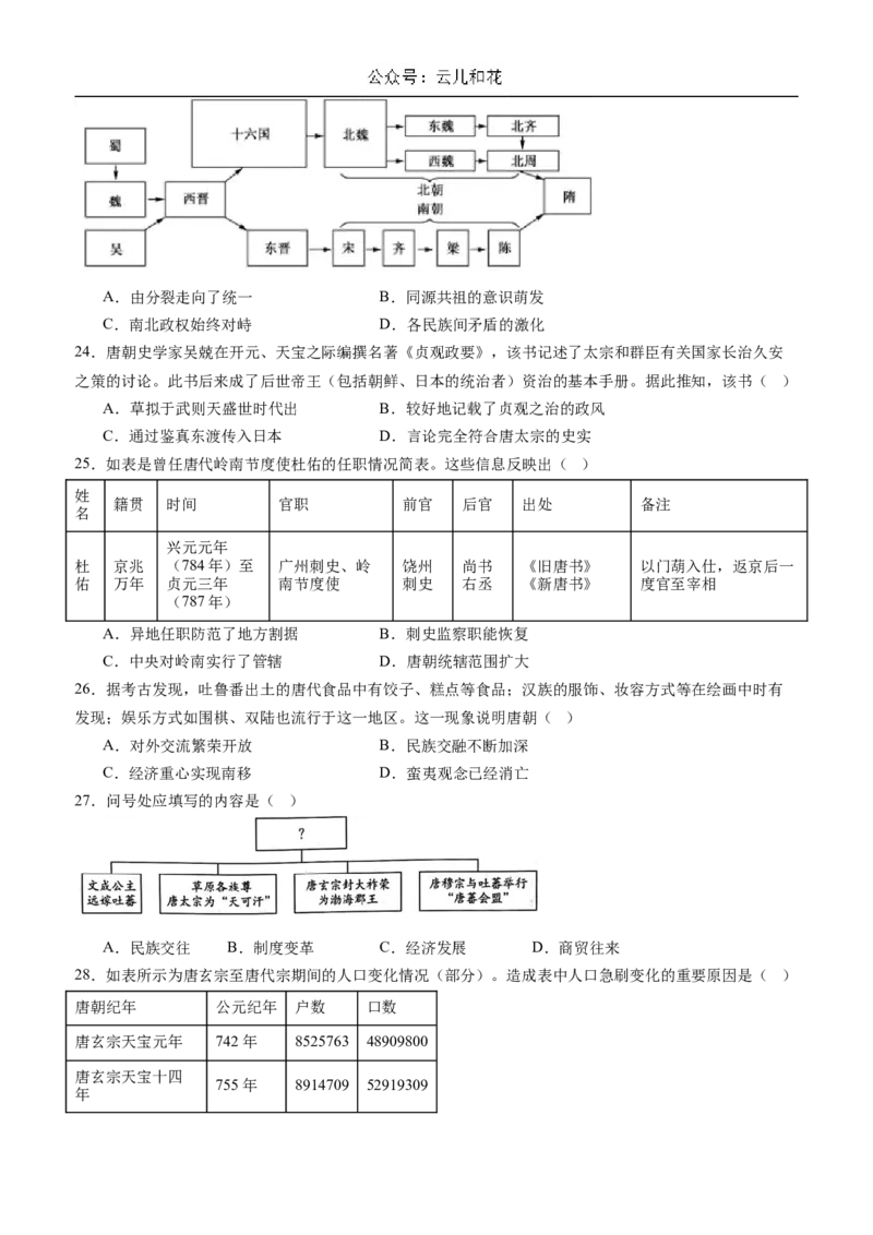 四川省内江市威远中学2024-2025学年高一上学期12月月考历史试题Word版含解析_2024-2025高一（7-7月题库）_2024年12月试卷_1211四川省内江市威远中学2024-2025学年高一上学期12月月考
