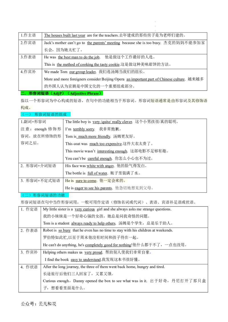 专题14UNIT1TEENAGELIFE（语法&rdquo;名词短语、形容词短语、副词短语&ldquo;、建议信写作）（原卷版）_2024-2025高一（7-7月题库）_2024年7月试卷