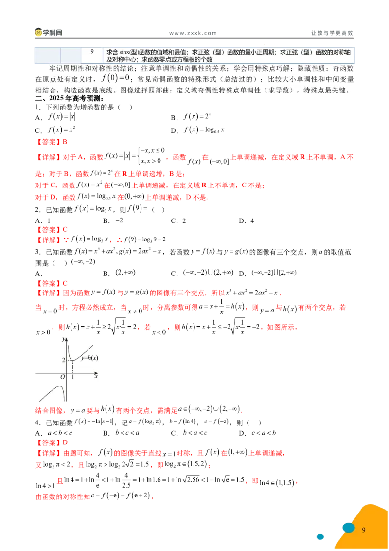 2025年高考数学考前最后一课_2024-2025高三（6-6月题库）_2025年05月试卷_05242025年高考考前最后一课数学