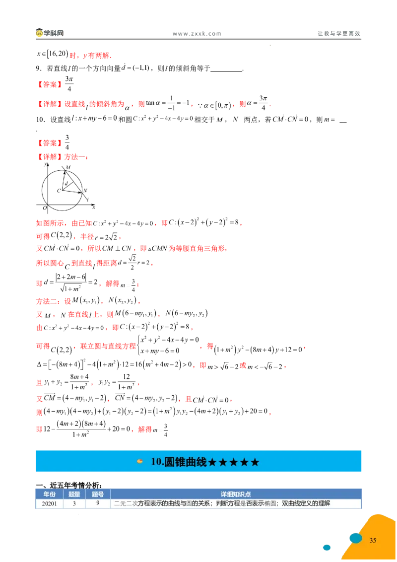 2025年高考数学考前最后一课_2024-2025高三（6-6月题库）_2025年05月试卷_05242025年高考考前最后一课数学