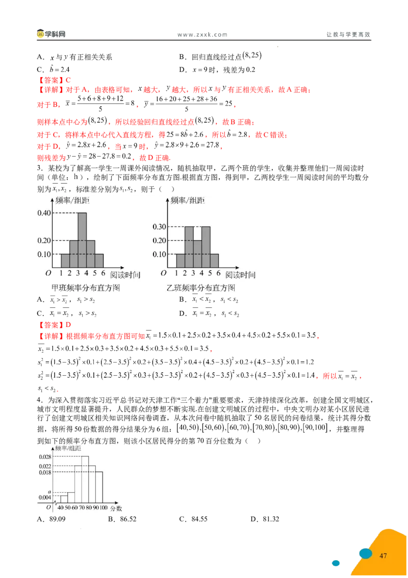 2025年高考数学考前最后一课_2024-2025高三（6-6月题库）_2025年05月试卷_05242025年高考考前最后一课数学