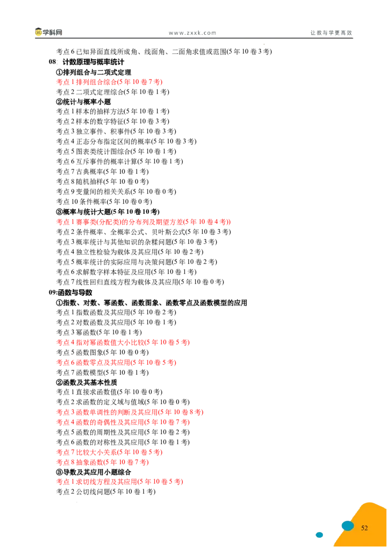 2025年高考数学考前最后一课_2024-2025高三（6-6月题库）_2025年05月试卷_05242025年高考考前最后一课数学