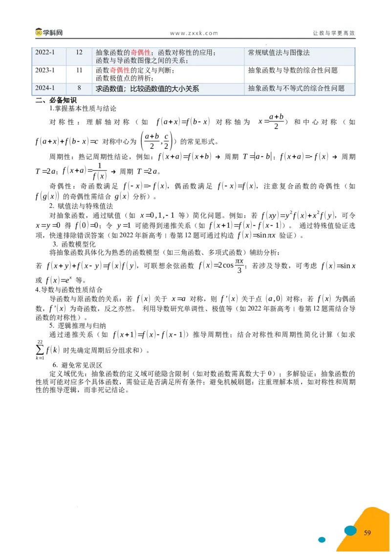 2025年高考数学考前最后一课_2024-2025高三（6-6月题库）_2025年05月试卷_05242025年高考考前最后一课数学